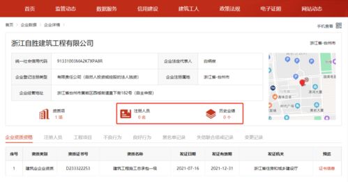无员工无业绩的施工壳公司，仍被天价买走文物拍卖权？起底2.2万亿资质黑洞